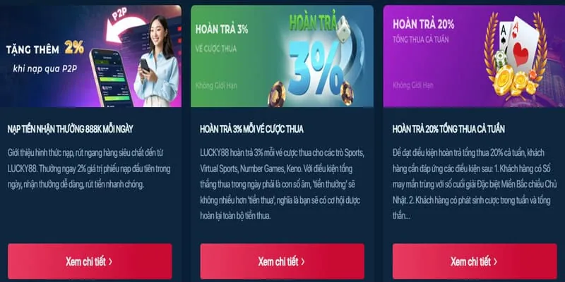 Vấn đề tài chính